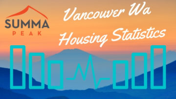 Summa Peak logo on top left with a background silhouette of a mountain range normally visable from the Vancouver Wa area and Southwest Washington. The words Vancouver Housing Statistics are highlitinging the background with large graph blue bars along the bottom.
